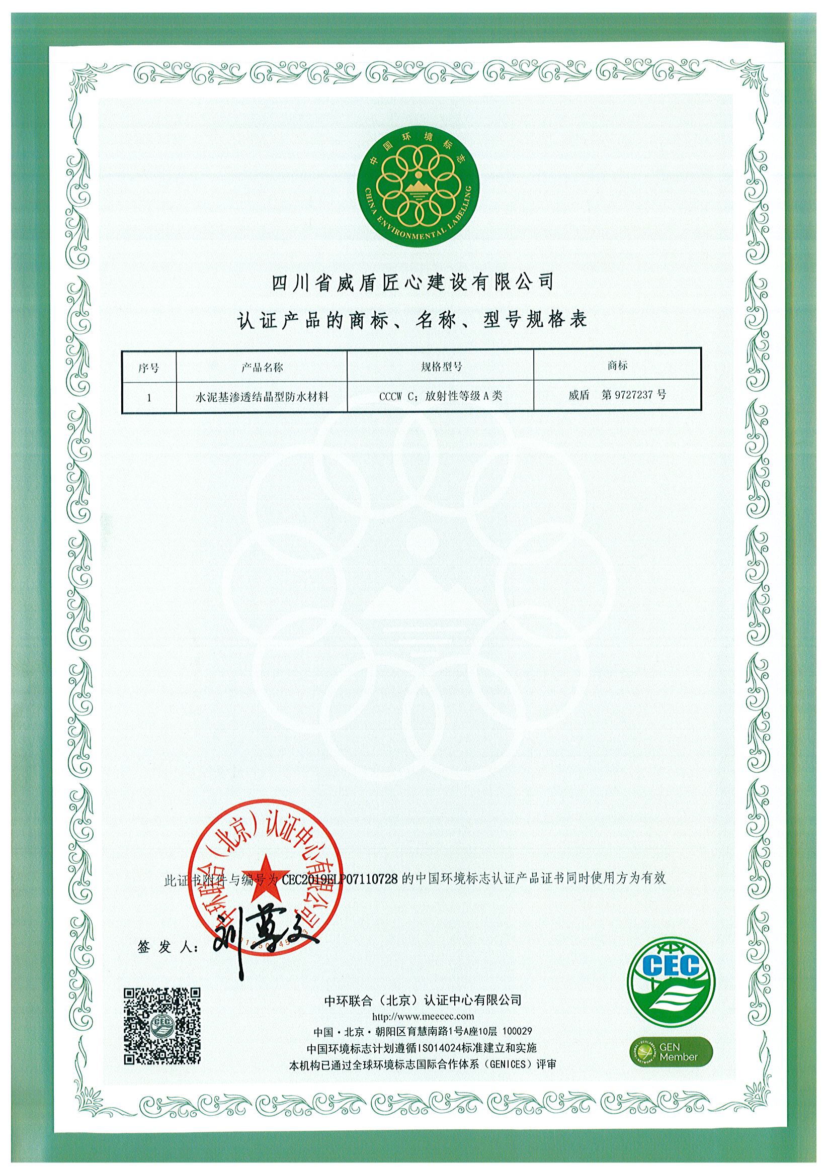 Corporate Qualification Certificate 02