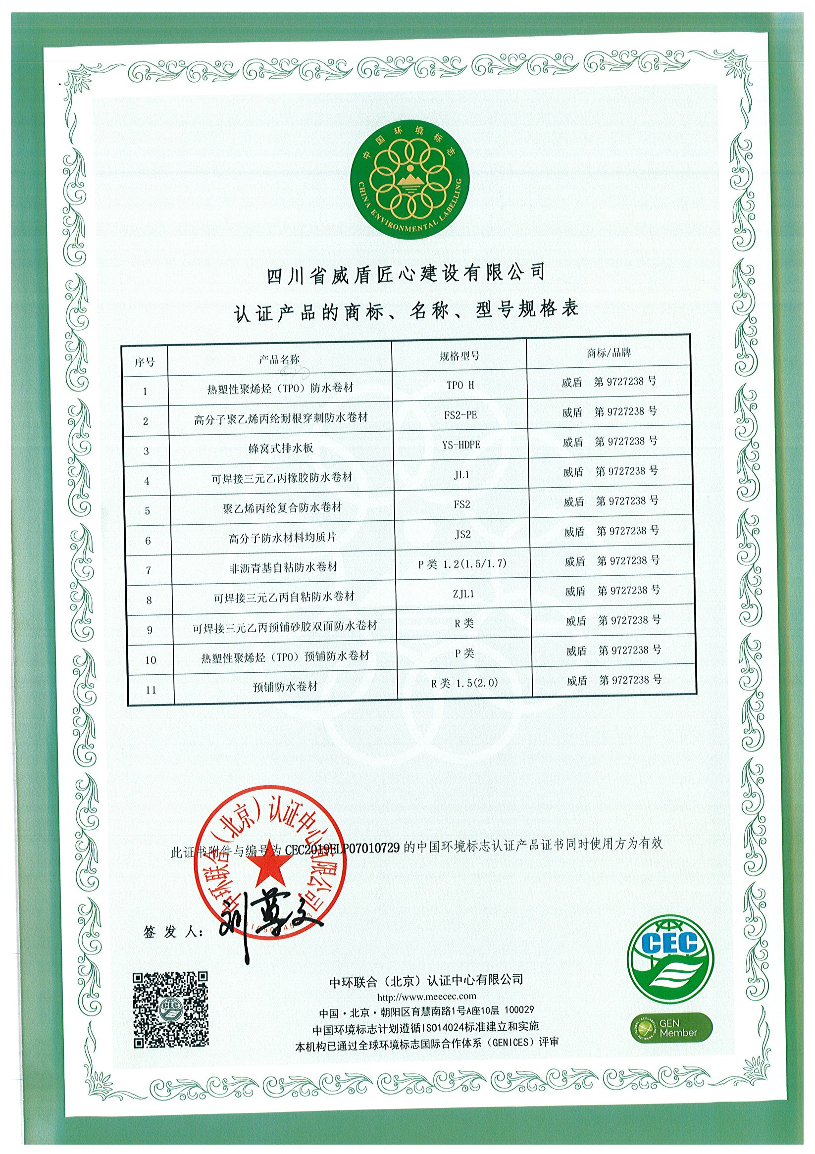 Corporate Qualification Certificate 03