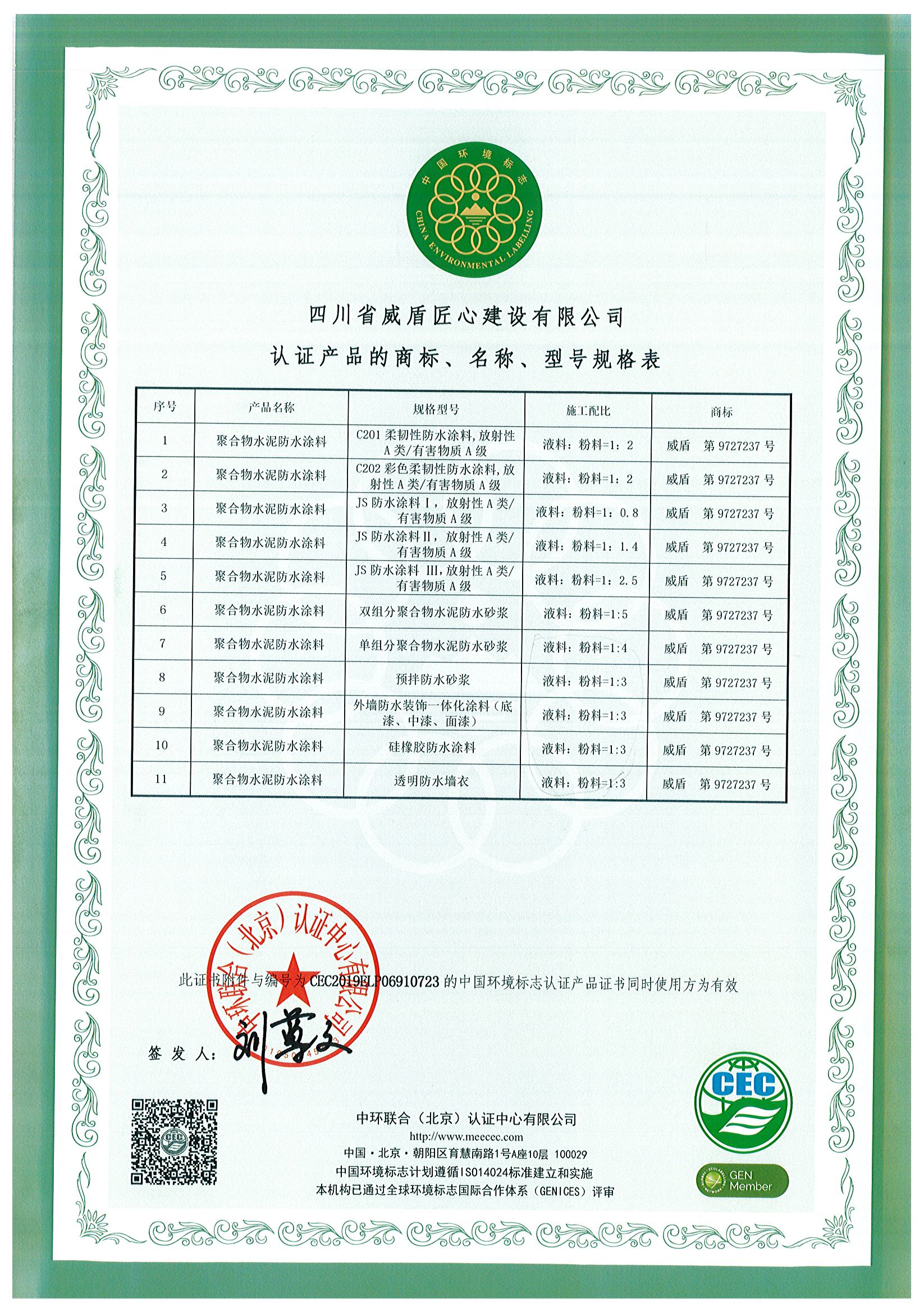 Corporate Qualification Certificate 04
