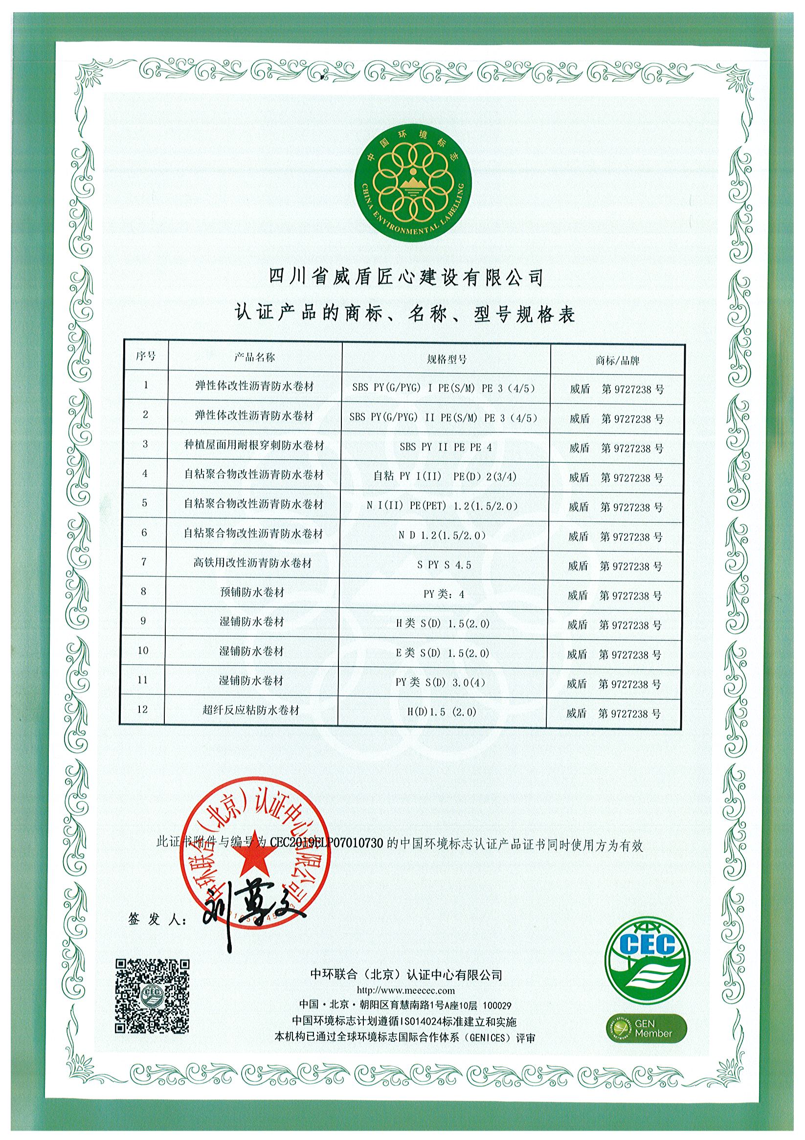 Corporate Qualification Certificate 07